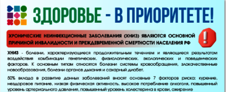 Здоровье - в приоритете!.